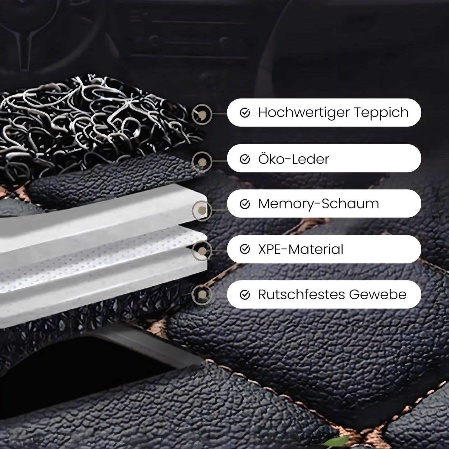 Luxus Auto Fußmatten nach Maß | Premium Maßanfertigung Autoteppiche