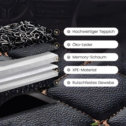 Luxus Auto Fußmatten nach Maß | Premium Maßanfertigung Autoteppiche