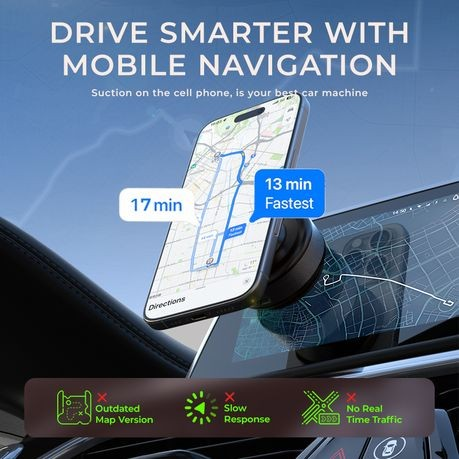 Magnetische Handyhalterung fürs Auto mit MagSafe | 360° Elektrischer Saugnapf Halter