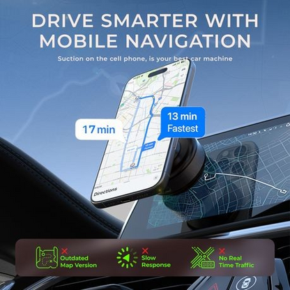 Magnetische Handyhalterung fürs Auto mit MagSafe | 360° Elektrischer Saugnapf Halter